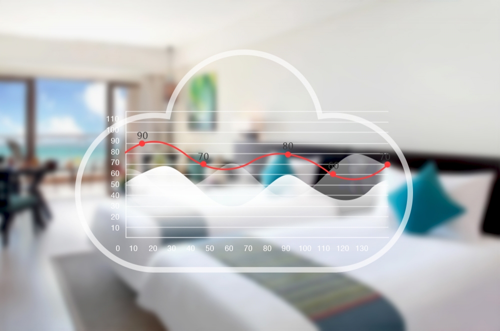 雲平台統一(yī)管理(lǐ)